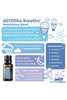 doTERRA Breathe Respiratory Blend